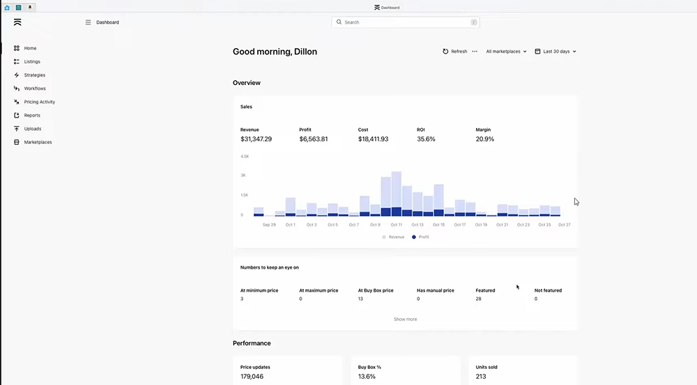 Aura Amazon AI Repricing Tool Dashboard