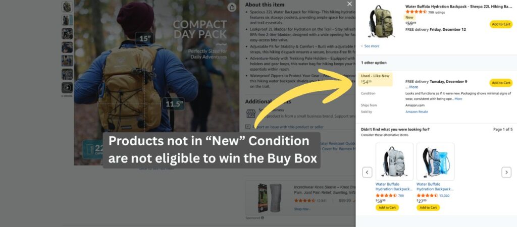 Screenshot showing a cheaper, used product being ineligible to win the Amazon Buy Box