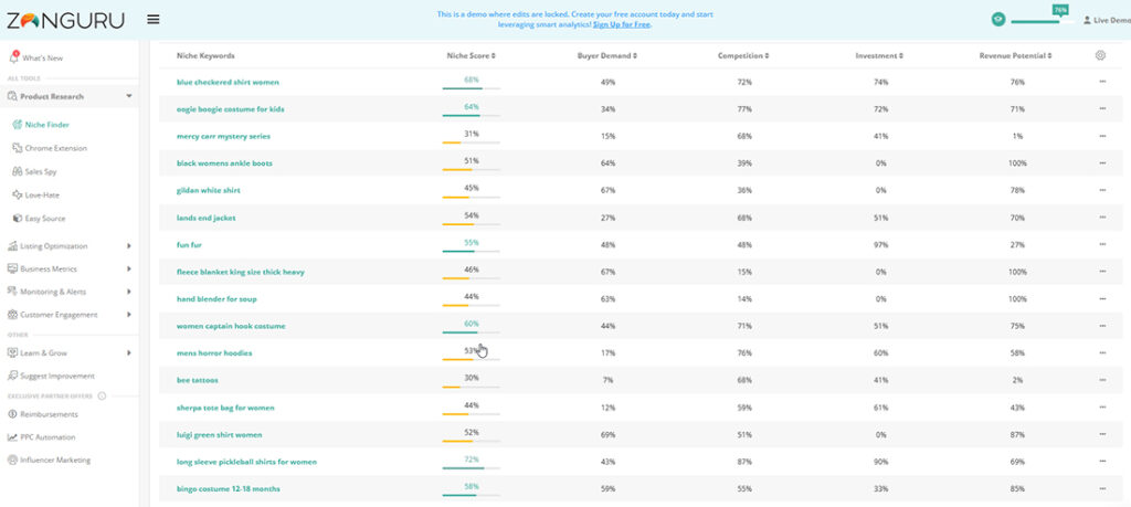 Zonguru Amazon Seller Product Research Tool Dashboard