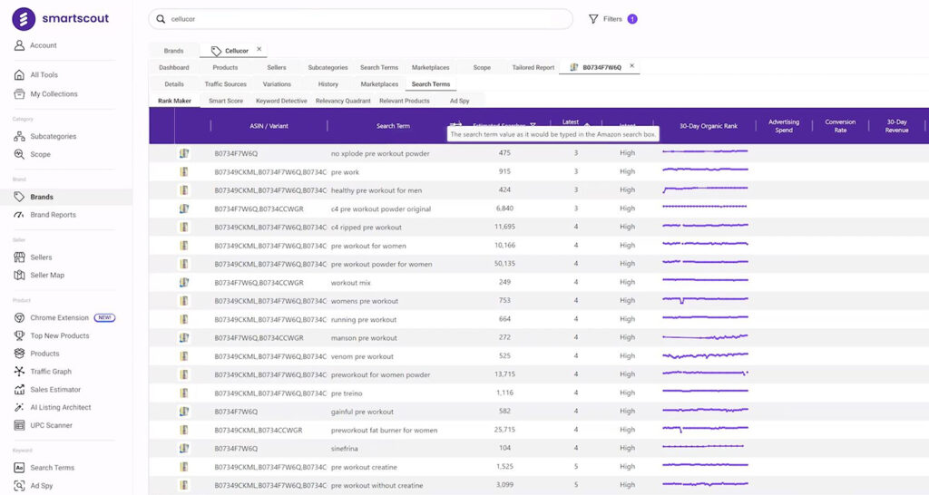 Smart Scout Brands Results Page