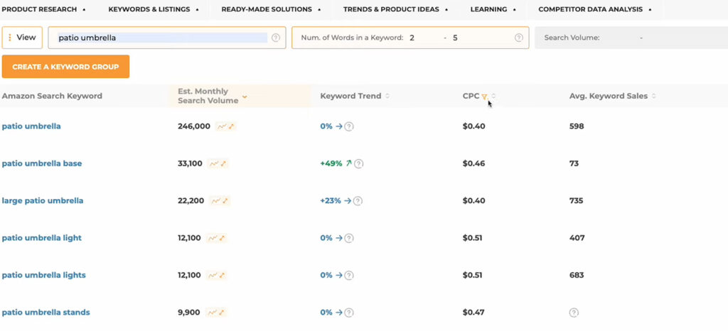 AMZ Scout Amazon Keyword Optimization