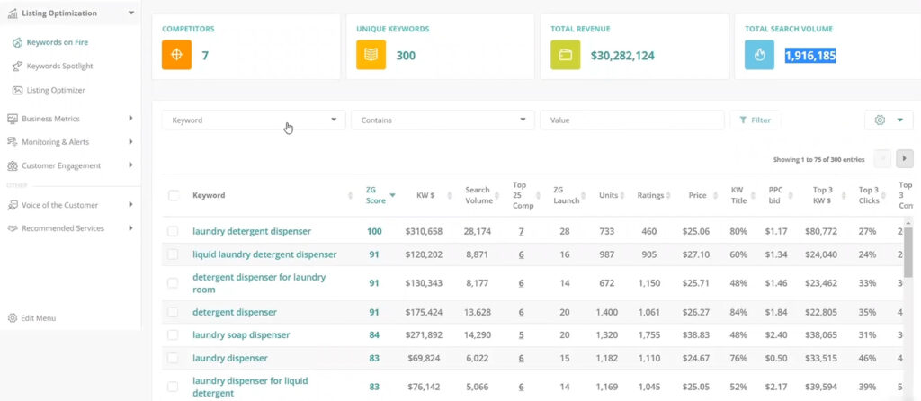 ZonGuru FBA Keyword Research Dashboard