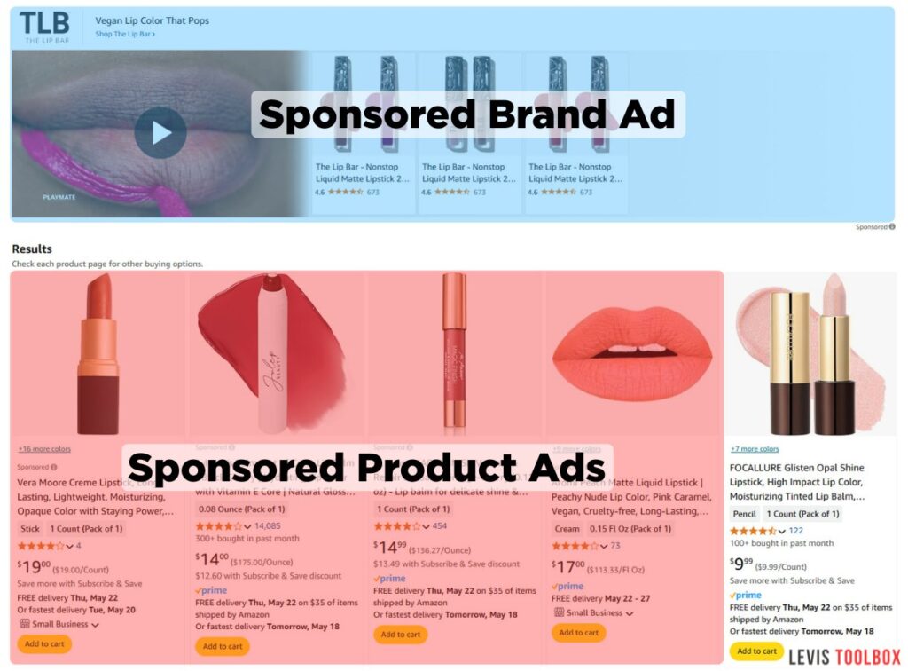 Sponsored Product and Brand Ad Comparison