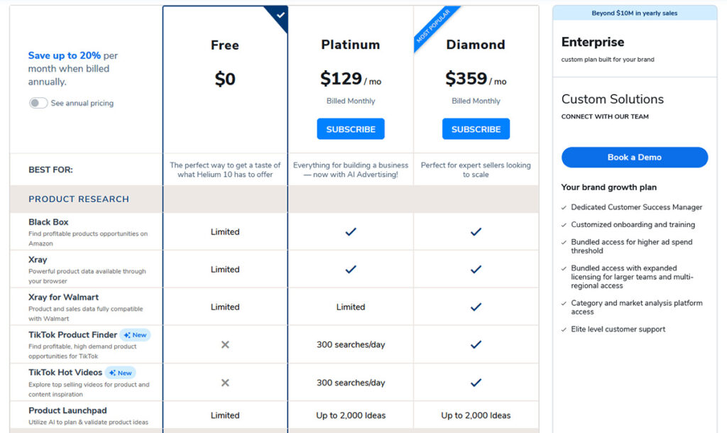 Helium 10 Monthly Pricing 2026