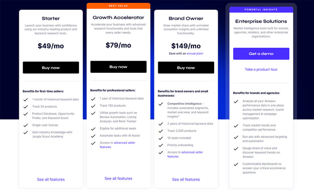 Jungle Scout Monthly Pricing Plans