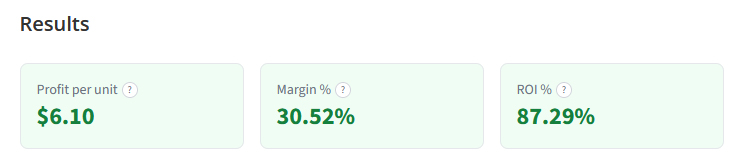 Free Amazon FBA Profit Calculator - Main Results